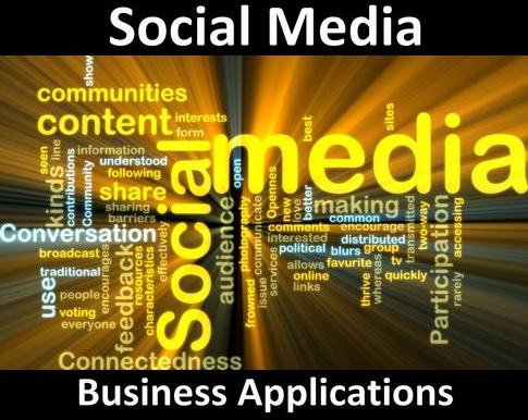 Ecco le guide per fare business con i social network