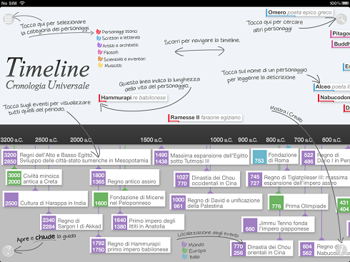 iPad, arriva Timeline-Cronologia Universale della Garzanti