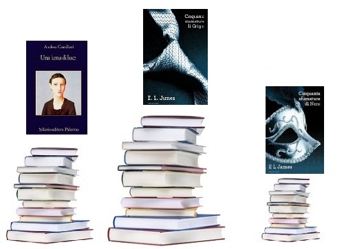 Classifica libri più venduti: 25 giugno - 9 luglio 2012
